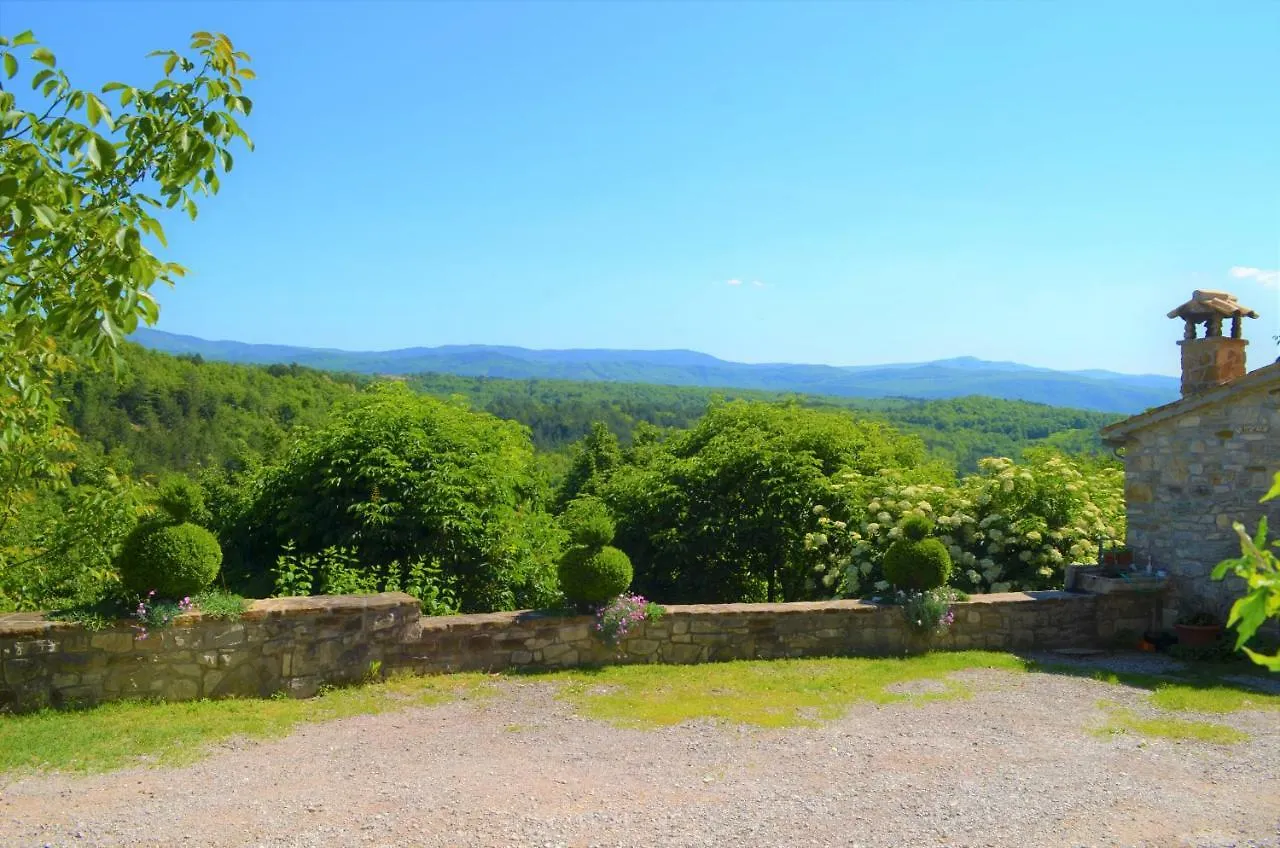 Apartment Franko - Hum Croatia
